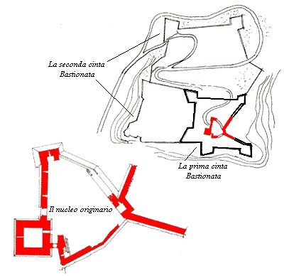 Radicofani